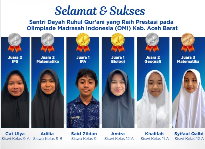 Wakili Aceh Barat, Enam Santri Dayah Ruhul Qur’ani Melaju ke OMI Tingkat Provinsi